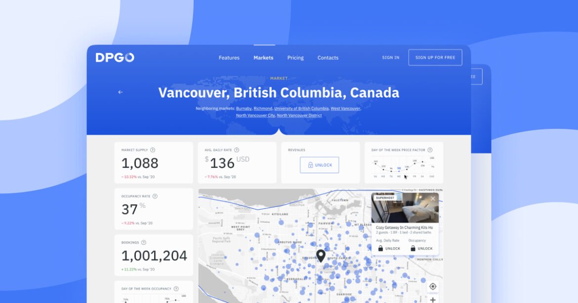 Analyze Airbnb Data With Markets By DPGO - DPGO